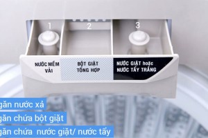 Sử dụng nước giặt cho máy giặt hiệu quả: Bí quyết quần áo sạch tinh