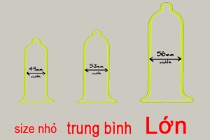 Bao cao su có nhiều size? Kiểm tra thông tin trên hộp!