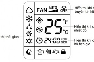 Làm mát hiệu quả, tiết kiệm điện năng với điều khiển máy lạnh