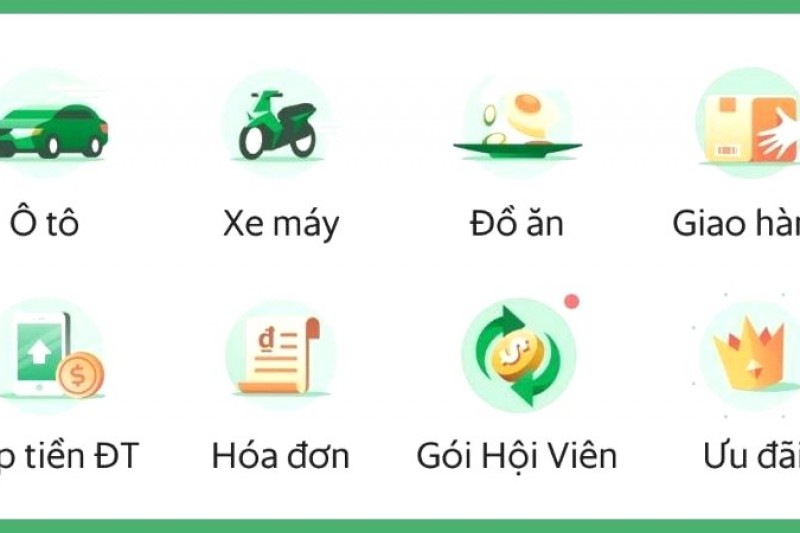 Hướng dẫn đăng ký GrabBike, GrabCar chi tiết từng bước