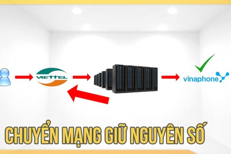 Chuyển mạng giữ số: Hướng dẫn chi tiết cho bạn