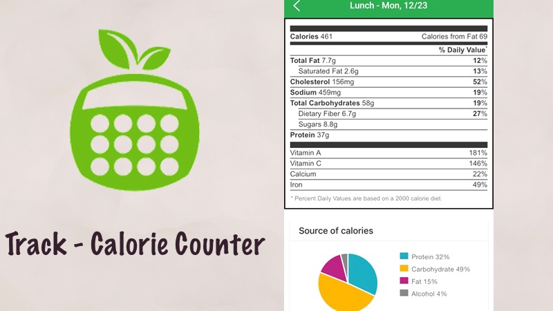 Ứng dụng Track - Calorie Counter