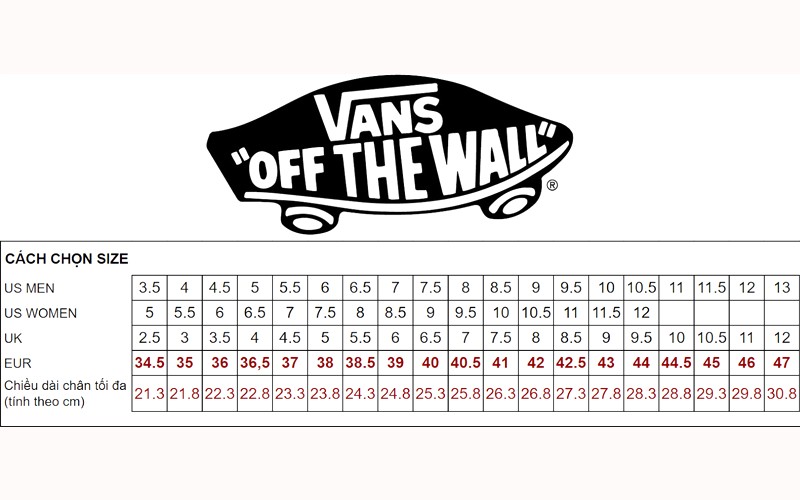 Bảng size giày của Vans