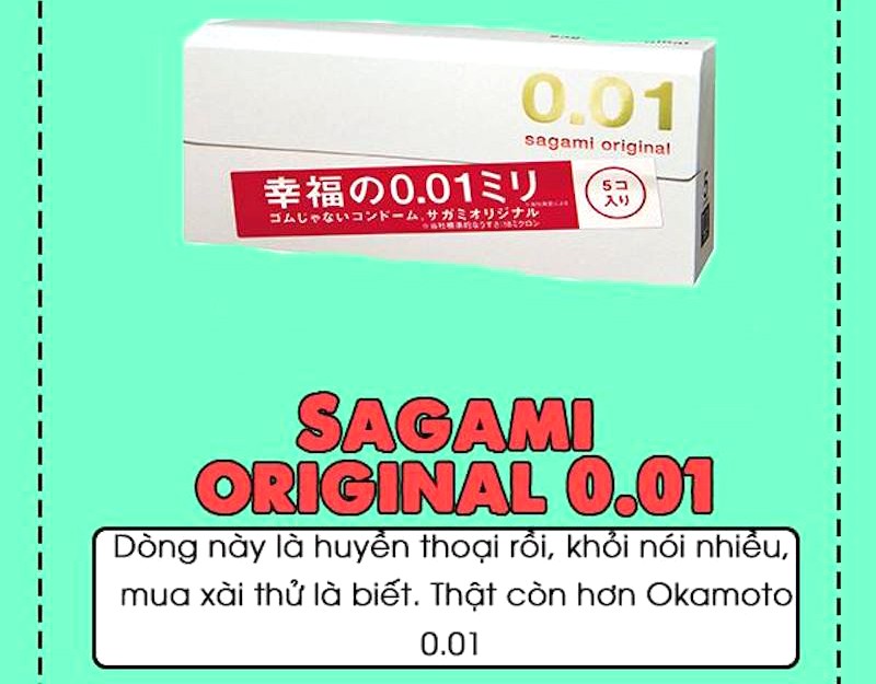 So sánh các loại bao cao su phổ biến