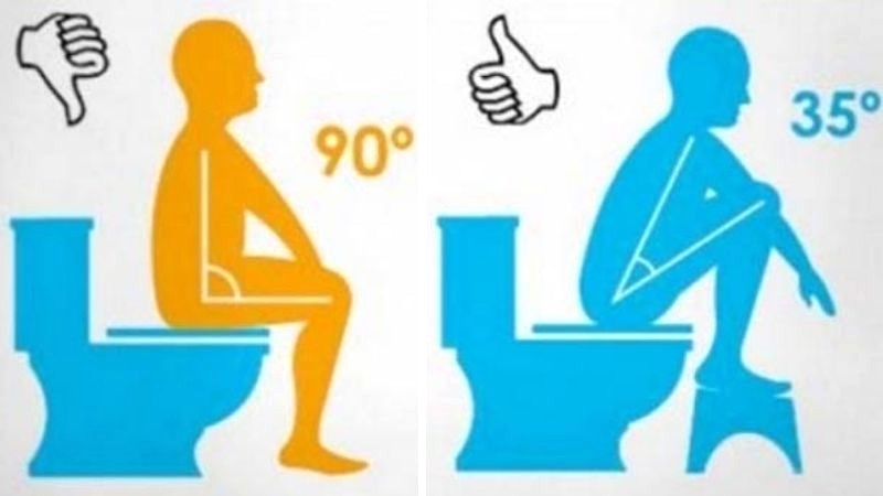 Tư thế ngồi toilet đúng cách