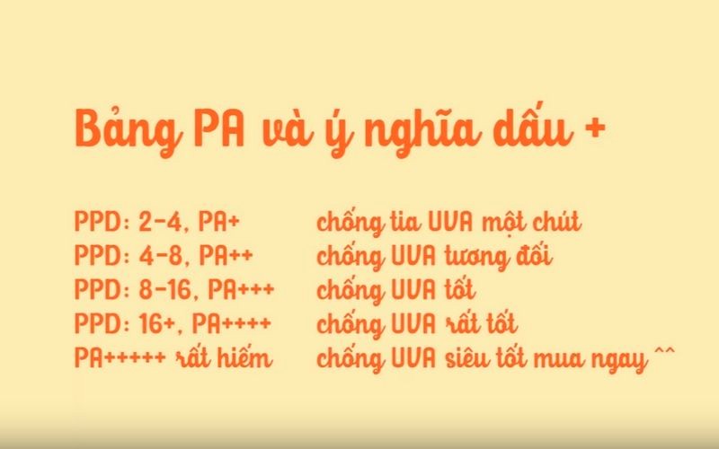 Chọn kem chống nắng phù hợp với loại da.