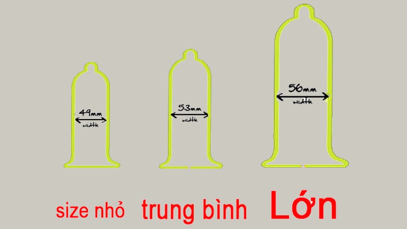 Bao cao su có nhiều size, xem trên hộp.