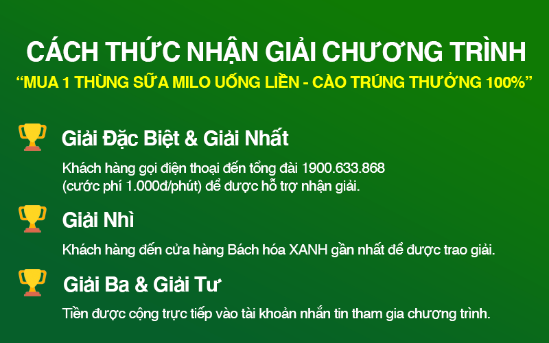 Cách thức nhận giải