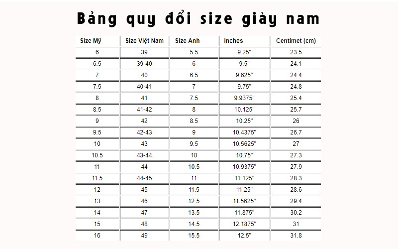 Bảng quy đổi size giày đối với nam