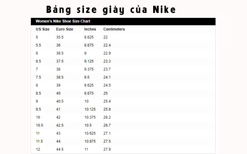 Bảng size giày của Nike