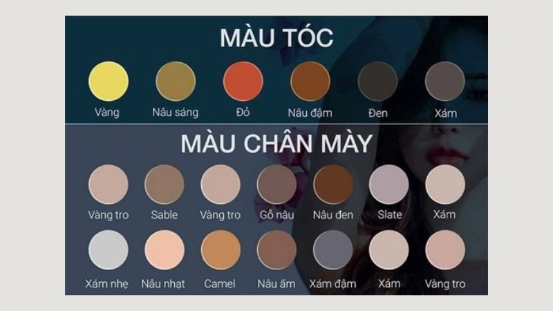 Cách vẽ chân mày chuẩn