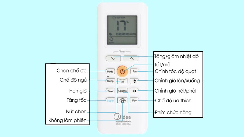 Hướng dẫn sử dụng remote điều hòa Midea