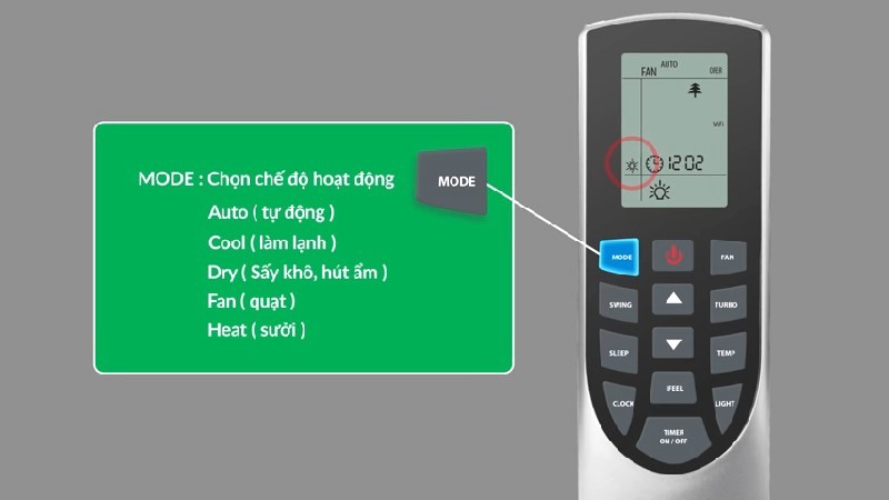 Cách chọn chế độ vận hành