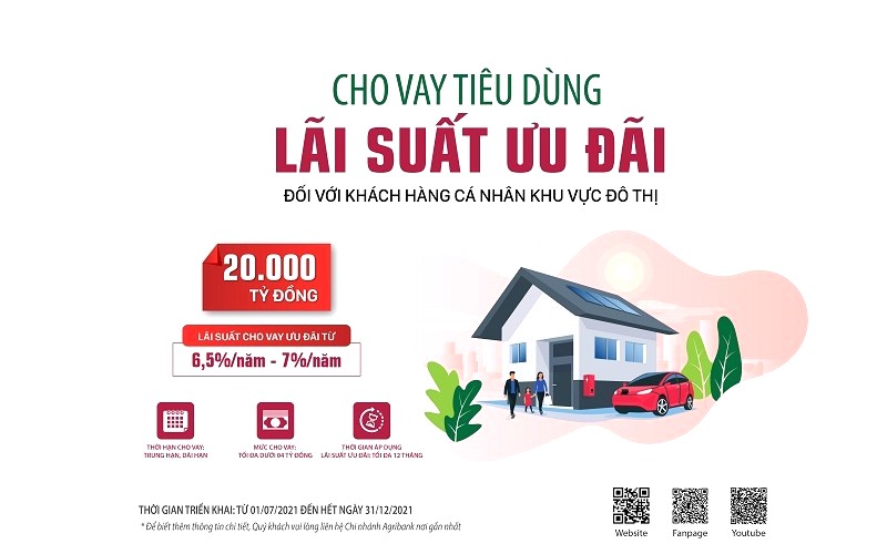 Agribank: Lãi suất vay tiêu dùng hấp dẫn.