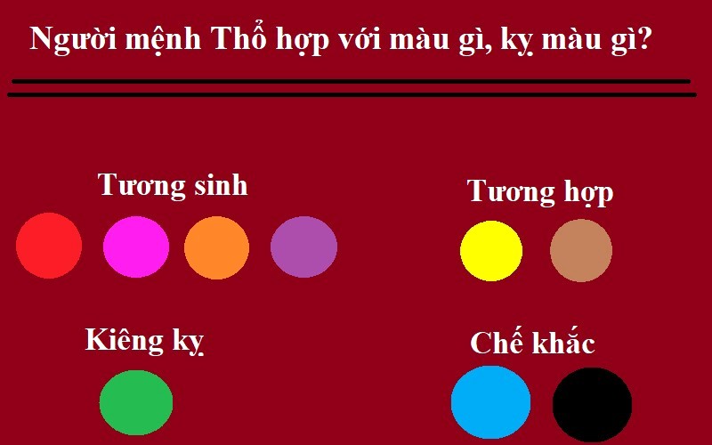 Phong thủy cho mệnh Thổ: Chọn vật phẩm hợp mệnh.