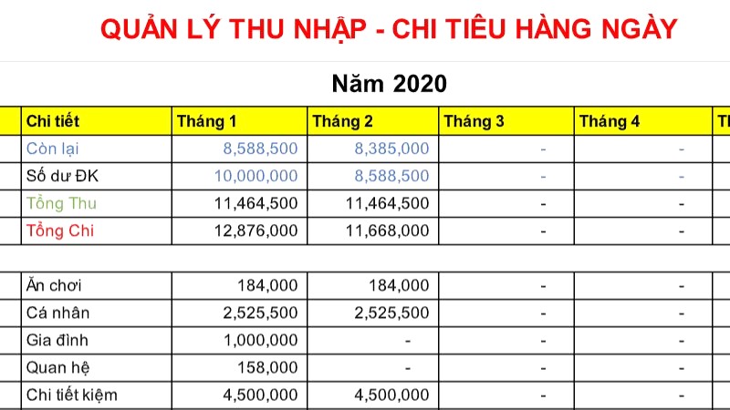 Bảng chi tiêu bằng Excel