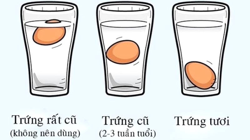 Ngâm trứng trong nước